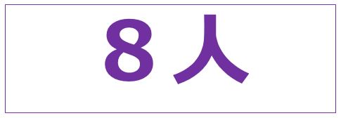 はちにん